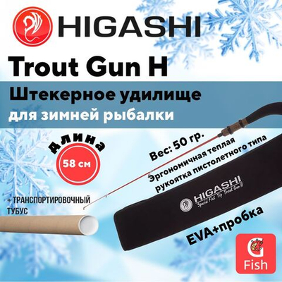 Удилище зимнее Trout Gun H