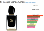 Giorgio Armani Si Intense EDP 100ml (duty free парфюмерия)