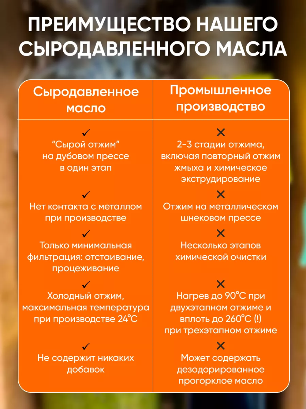 Масло тыквенное 250мл