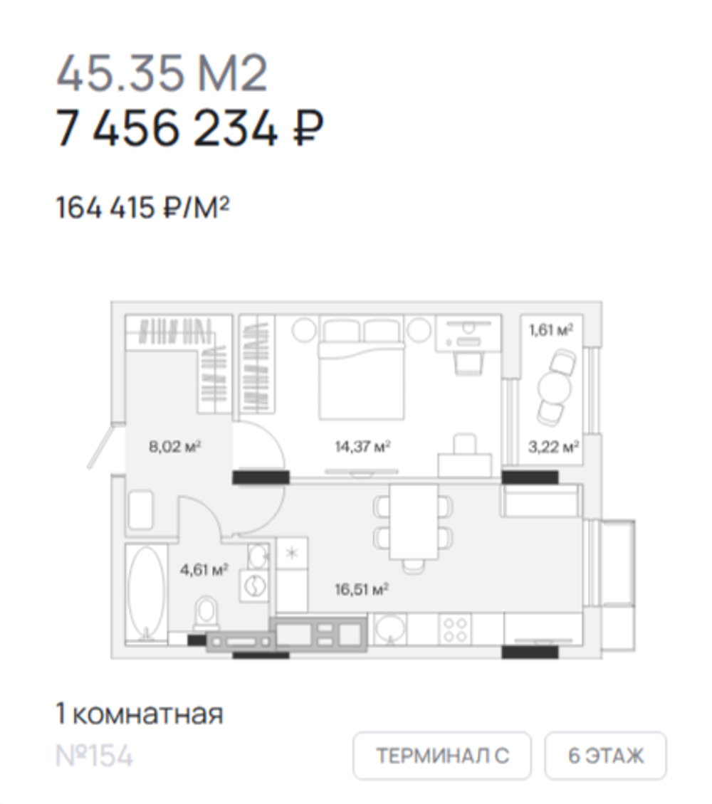 Жилой Комплекс "АЭРО" Комфорт-класс г. Калининград, р-он Малое Исаково, п. 2-ой Портовый