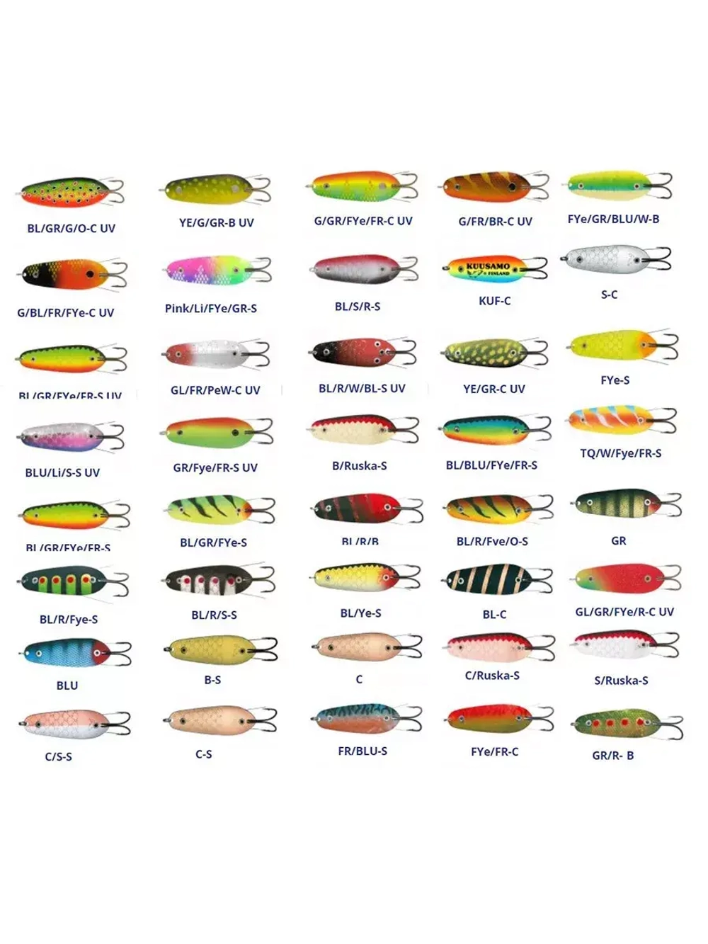 Блесна колебалка Rasanen 70 мм 10 г