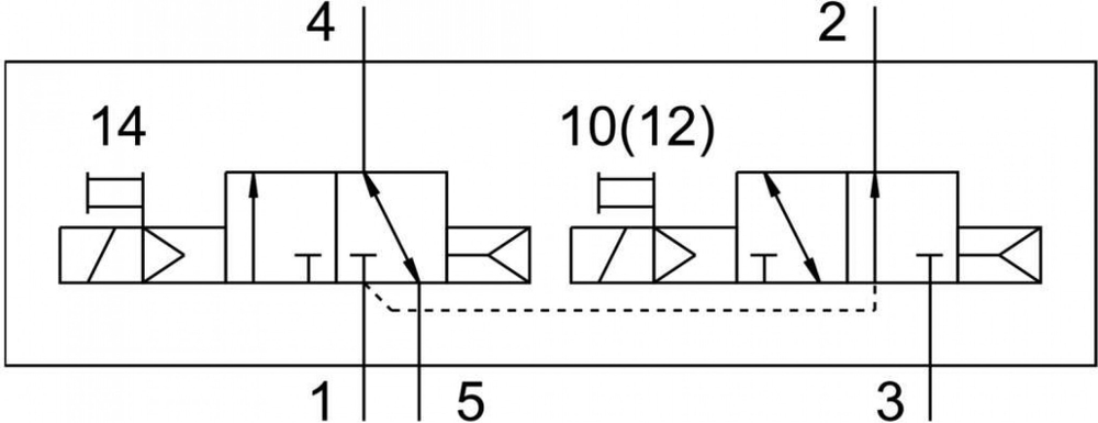 VUVG-L10-T32H-AT-M5-1R8L Распределитель с электроуправлением