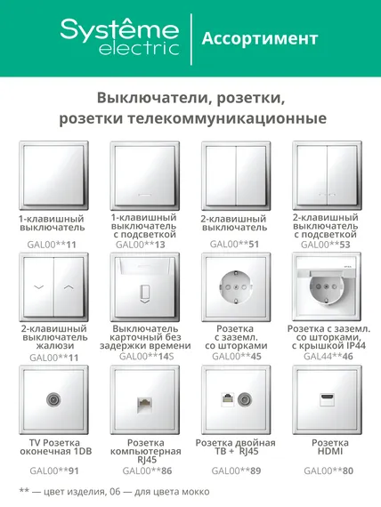Розетка ArtGallery 16А с заземл. механизм мокко SE GAL000643