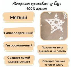 Вкладыш - матрасик в стульчик для кормления, коляску, качели.