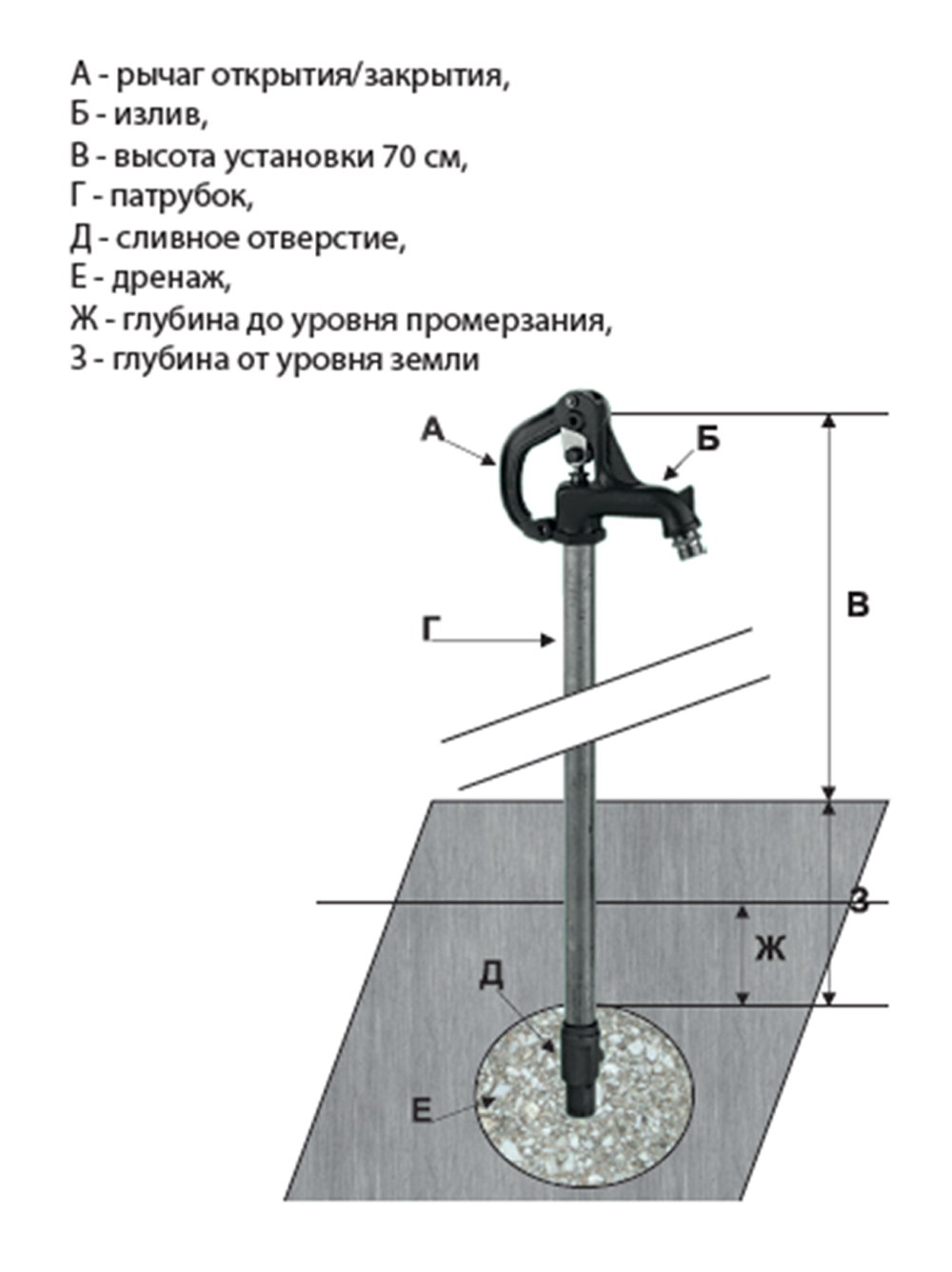 GDR3419 (2)