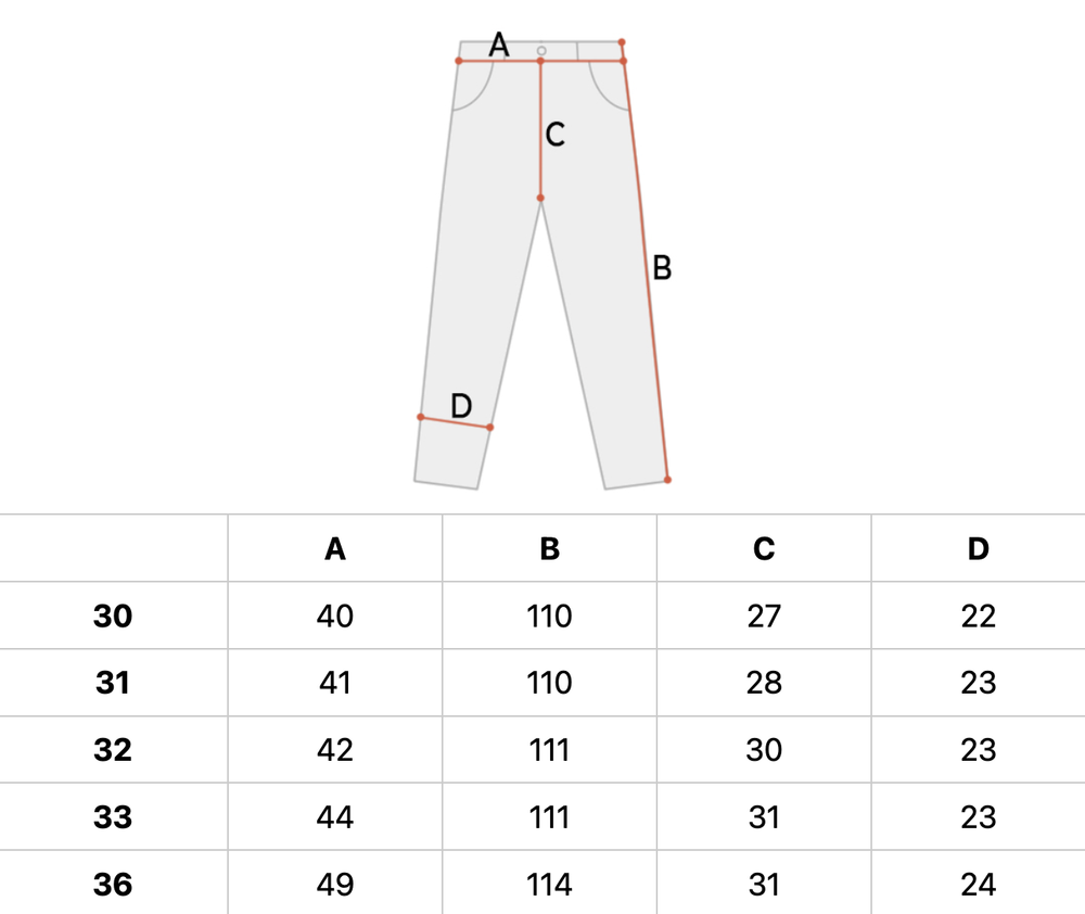 Брюки мужские Dickies Eagle Bend