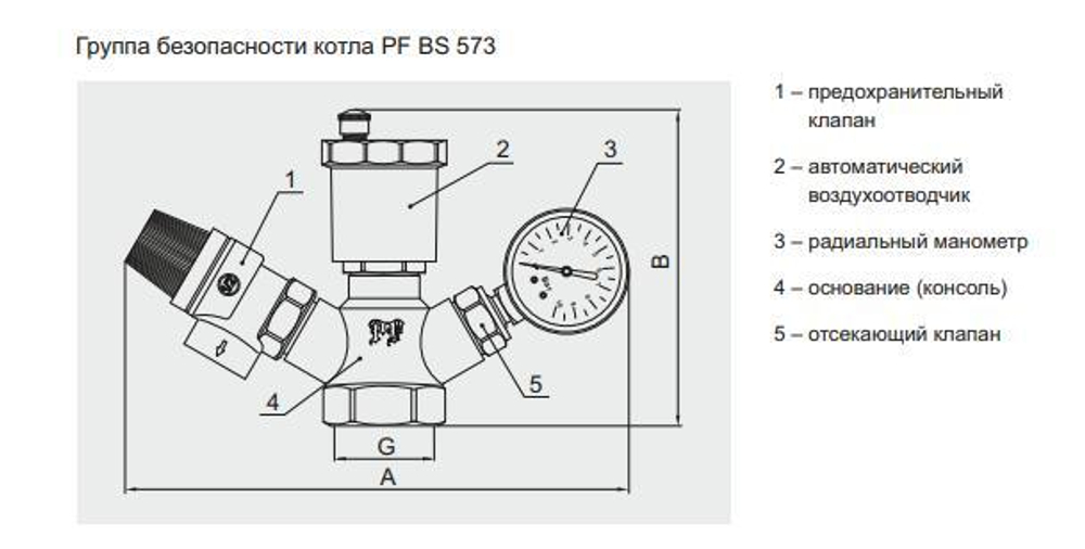 Группа безопасности Profactor PF BS 573 1"
