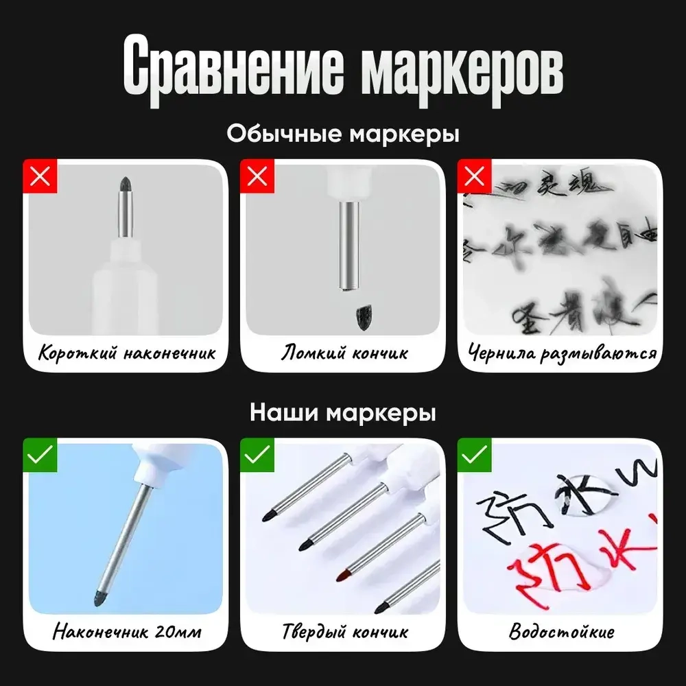Маркер строительный тонкий разметочный с длинным наконечником / 1 шт зеленый