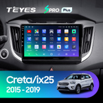 Teyes SPRO Plus 10,2" для Hyundai Creta, iX25 2016 - 2020