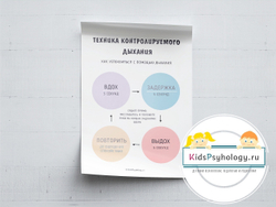 Набор из 3-х постеров "33 стратегии преодоления трудностей"