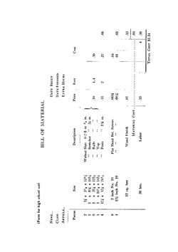 Furniture Making, Advanced Projects in Woodwork | Griffith Ira Samuel