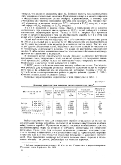 Оборудование дирижаблей | И.А. Козлов