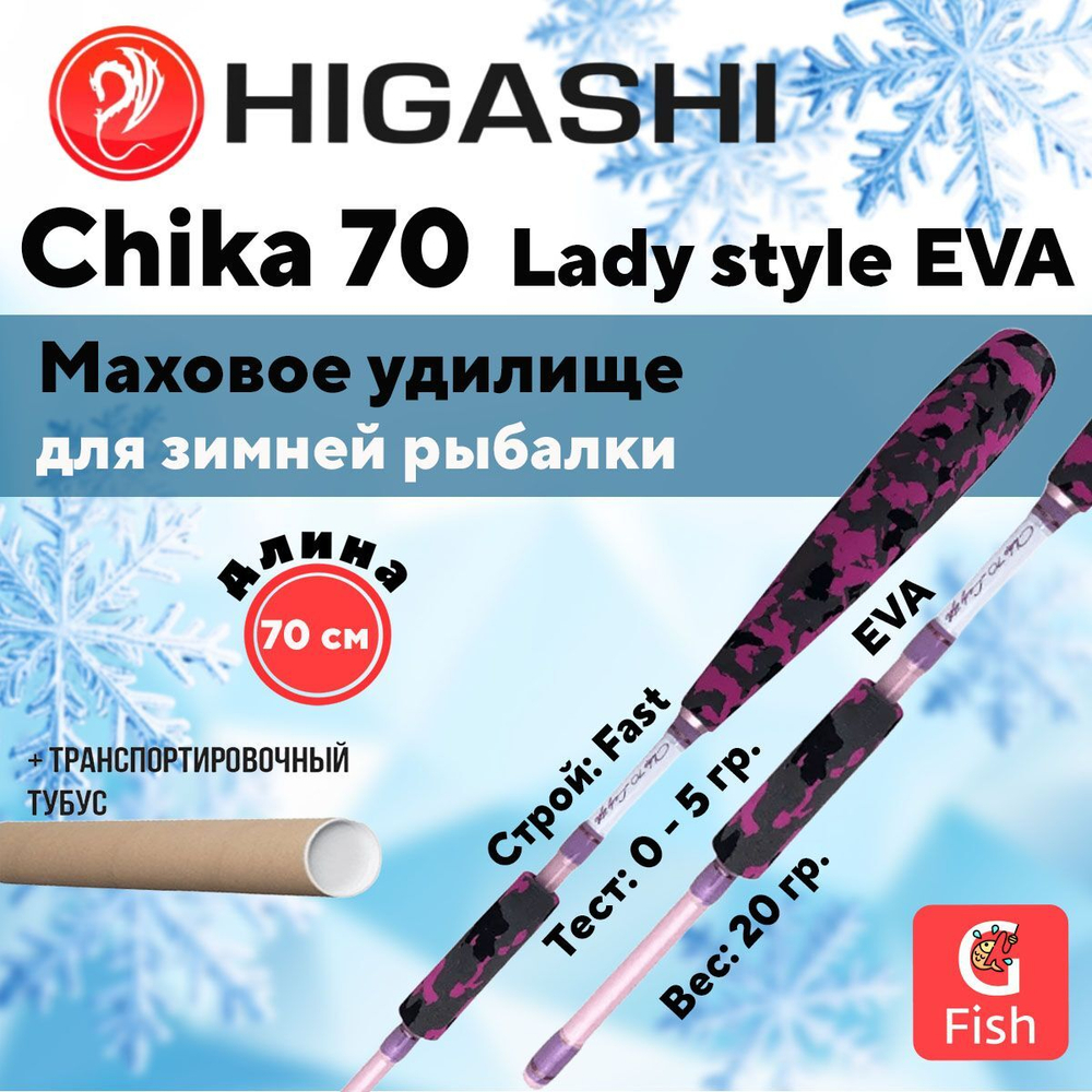 Удилище зимнее Chika 95 Lady style EVA