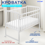 Кроватка Зайка 36 Колесо-качалка