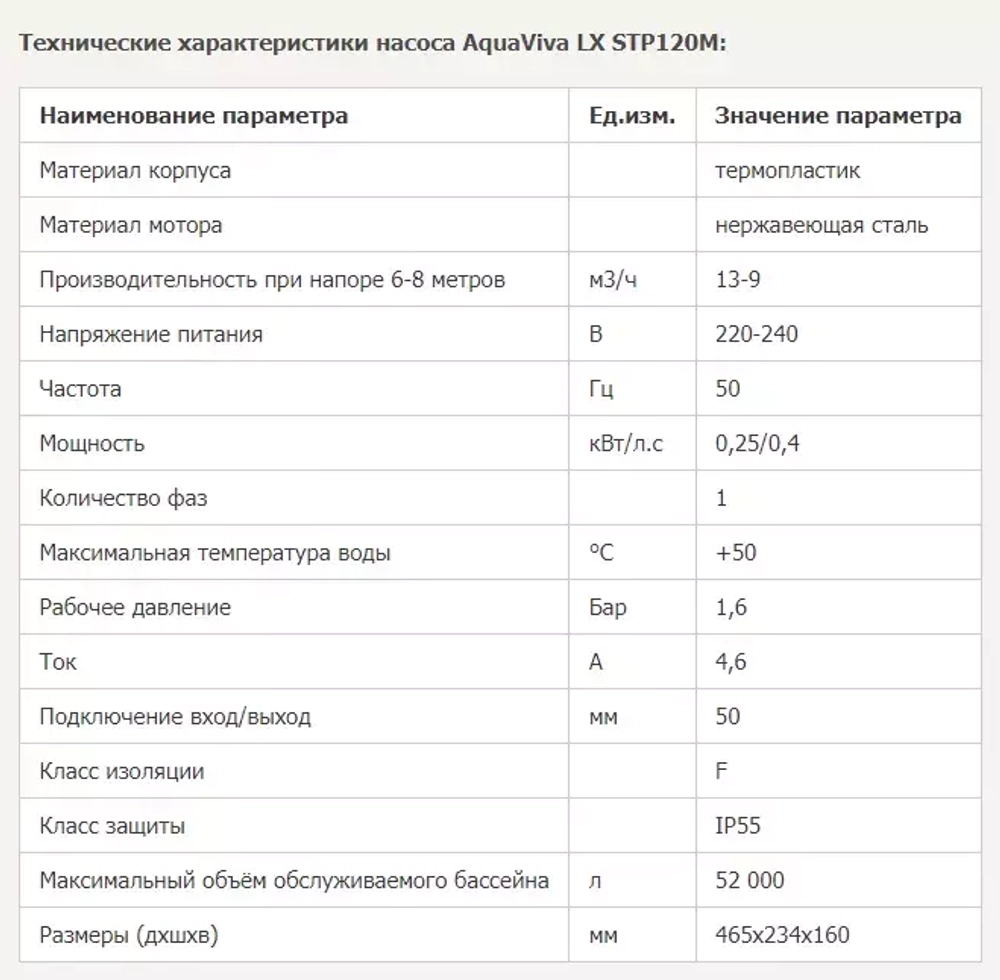 Насос для бассейна до 52 м³ с префильтром - 13 м³/ч, 0.9кВт, 220В, подкл. Ø50мм - LX STP120M - AquaViva