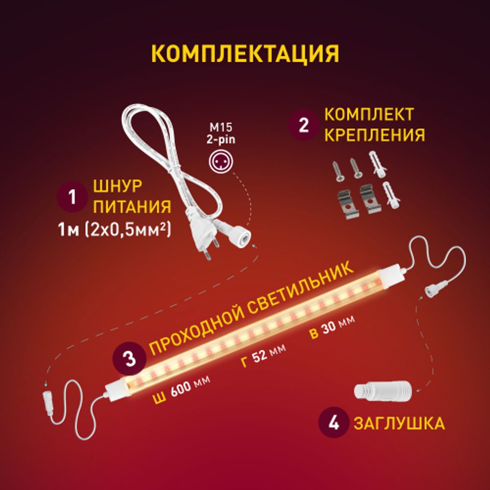 Светильник для растений, фитолампа светодиодная линейная ЭРА  FITO-24W-Ra90-N полного спектра 24 Вт – купить за 671 ₽ | Комплексное  оснащение предприятий.