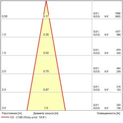 Фасадный светильник Arte Lamp