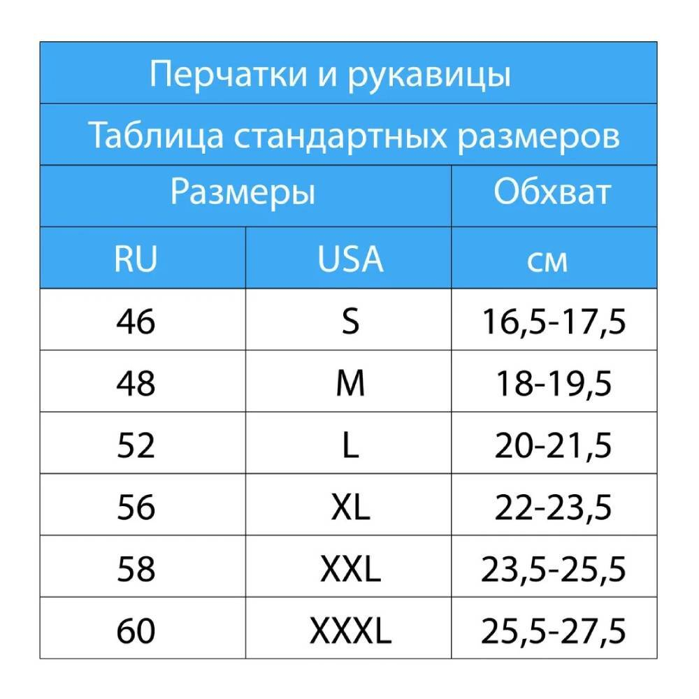 Перчатки Marlin ARMOR 3 mm