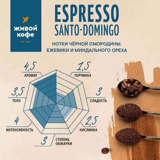 Живой Кофе Эспрессо Санто-Доминго / Espresso Santo-Domingo 1000 г