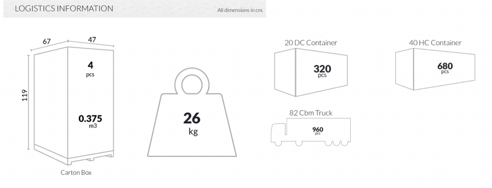 Стул прозрачный полубарный Siesta Contract Opera Bar 65, янтарный