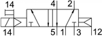 MDH-5/2-D-1-S-M12-C Распределитель с электроуправлением