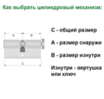 Цилиндр Гардиан GH 36/21шток, никель