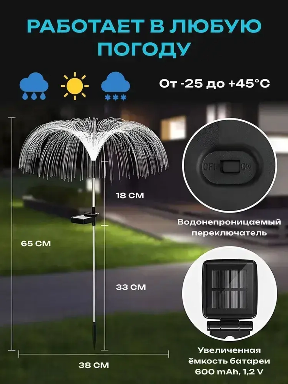 Matreshka Уличный светильник, Без цоколя