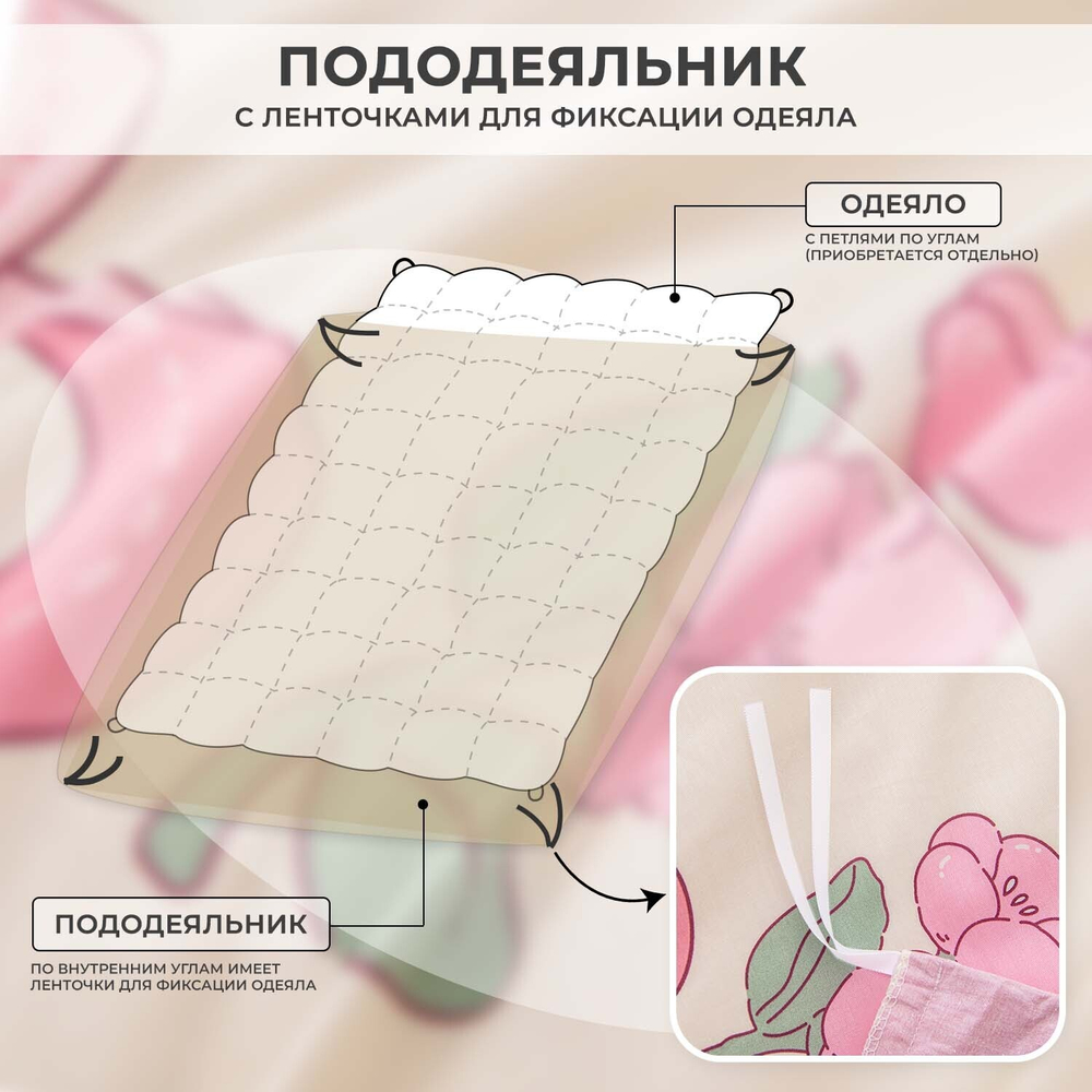 Комплект постельного белья на резинке Сатин Люкс KIDS 100% хлопок CDKR067