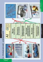 Комплект таблиц «Химия. Металлы»; 12 таблиц
