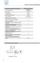 AIR MOTOR 3000 JUNIOR
