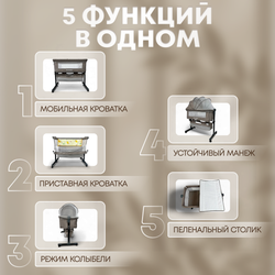 Детская кроватка 5в1 Meluna