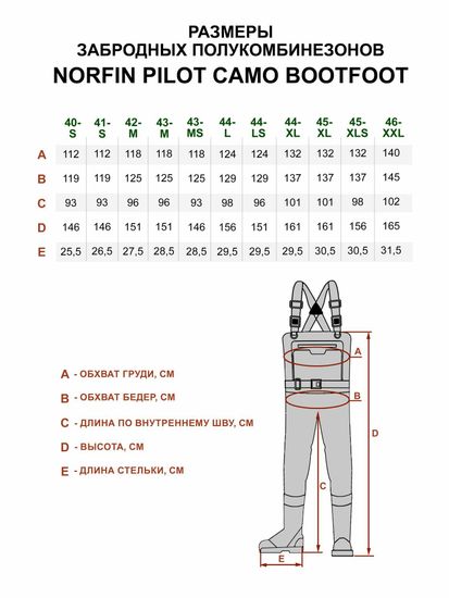 Полукомбинезон забродный NORFIN Pilot Camo Bootfoot