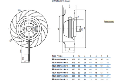 Центробежный вентилятор RB2C-220/063 K132 I