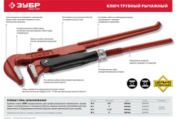 Трубный ключ Зубр рычажный, прямые губки, цельнокованный, № 1, 1" 27314-1 27314-1