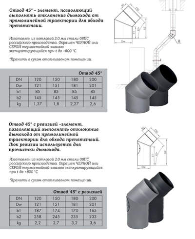 Отвод КПД чёрный 45° D120 мм (сталь 2 мм)