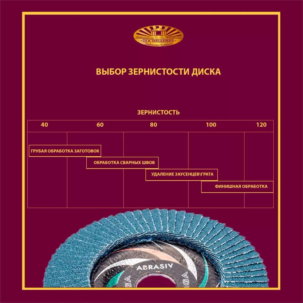 Круг КЛТ1 125х22,23 ZK P60