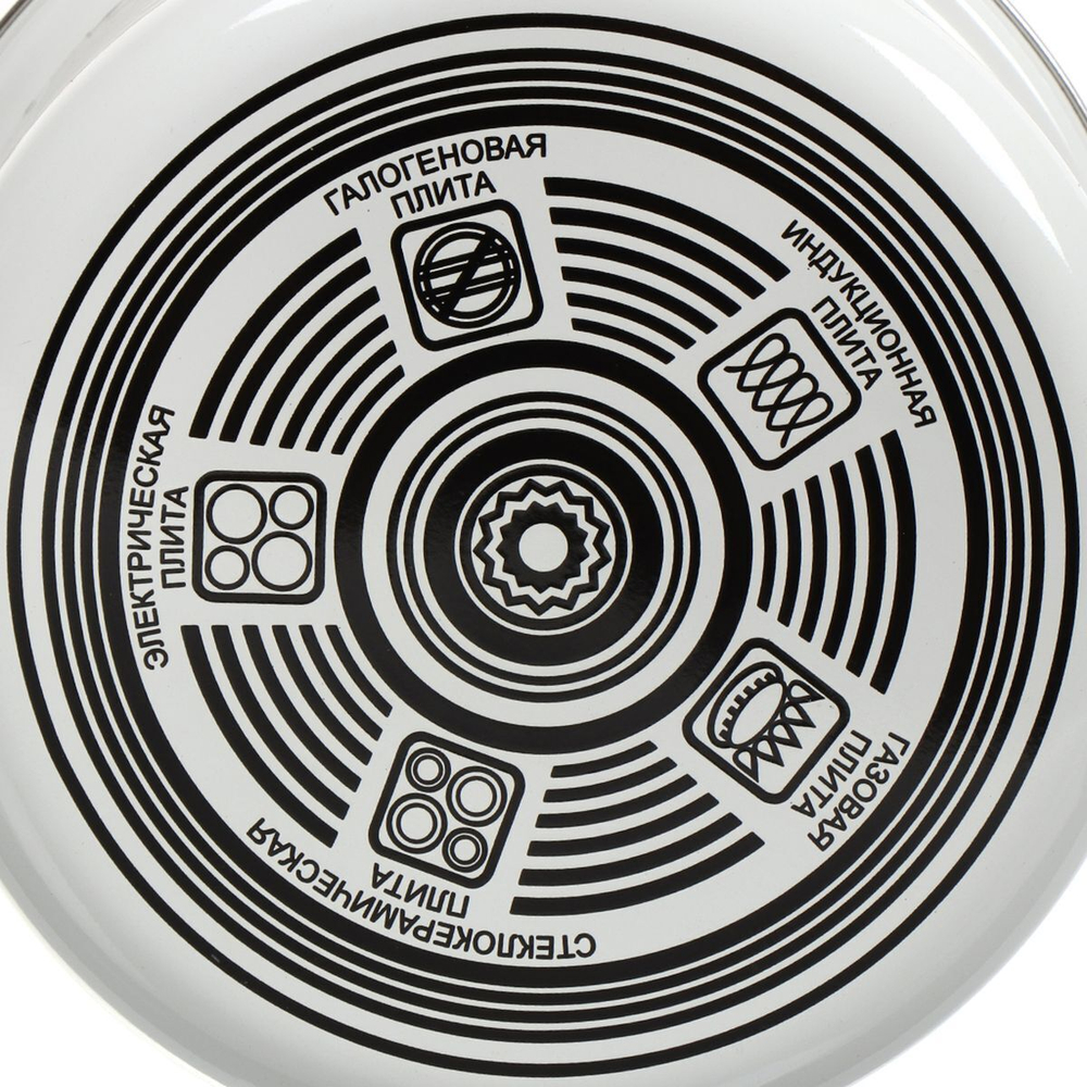 Набор эмалированной посуды 6 пр, кастрюли 2.4,3.4,5 л, Керчь, Лофт-5-1-Элит, бел