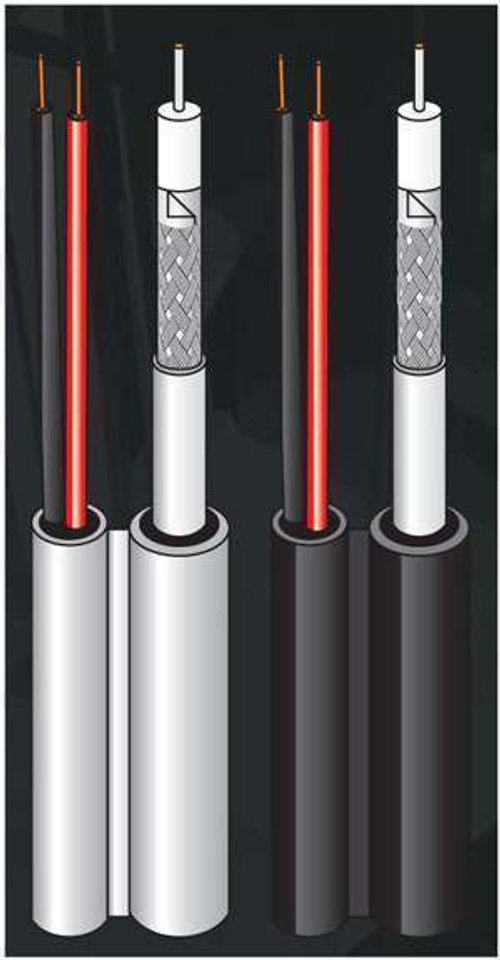 Кабель КВК-В 2х0,5 внутренний, комбинированный для видеонаблюдения (бухта 200 м.) CV-K201