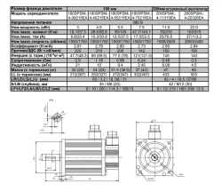 Серводвигатель 130SPSM24-20220EAM (Servoline, 2 кВт, 380 В, 2000 об/мин, 9.55 Нм, 5000 имп/об, IP65)