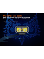 Фонарь-брелок Fenix E06R белый