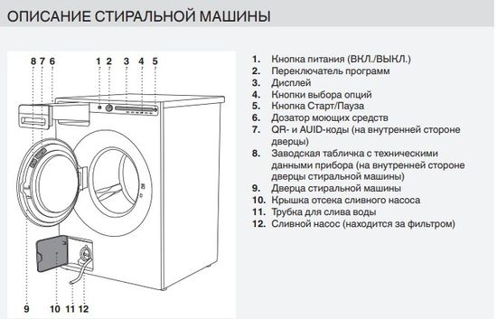 Стиральная машина Asko W2084.W/2