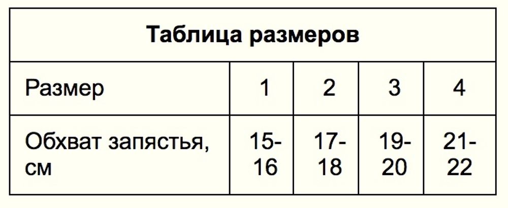 Бандаж на лучезапястный сустав ЛПП Фарм ПЛЗС комбинированный