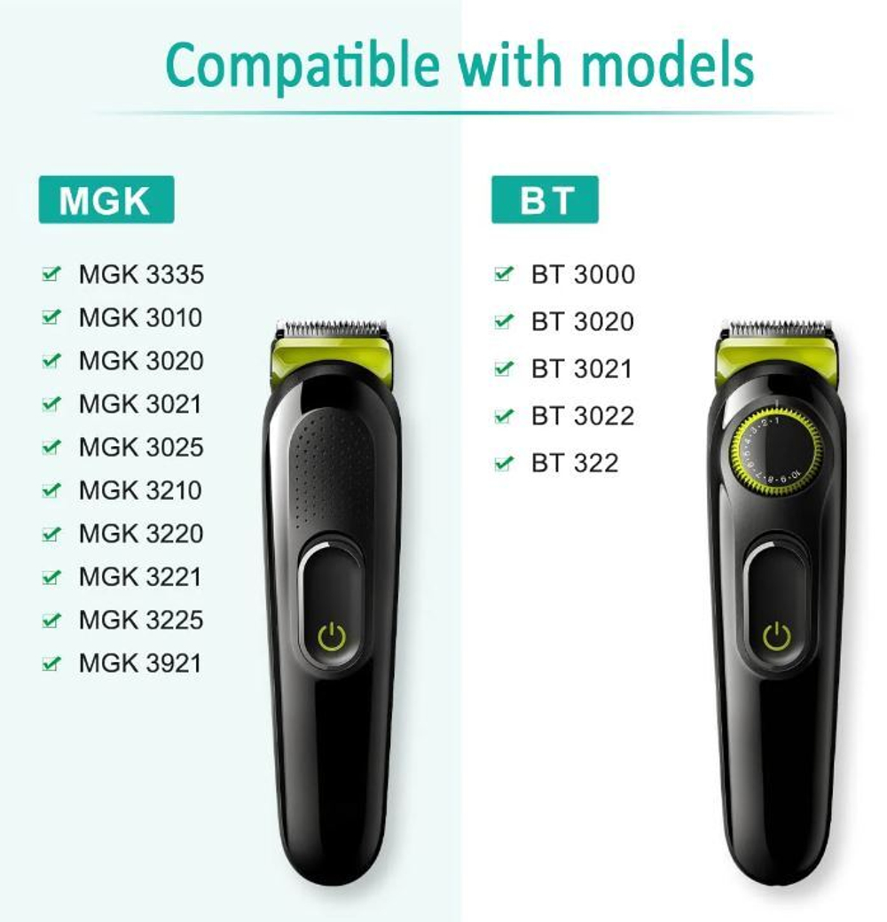 Блок питания RD DPH3205