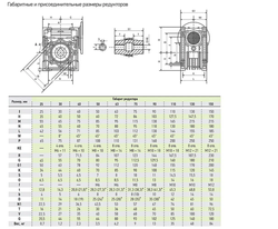 NMRV-063-86x86 для NEMA 34