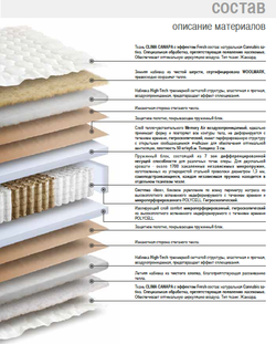 Матрас ортопедический Lordflex's Cover 160х200 фото