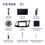 Teyes X1 9" для Hyundai Elantra 6 2015-2019 (прав)