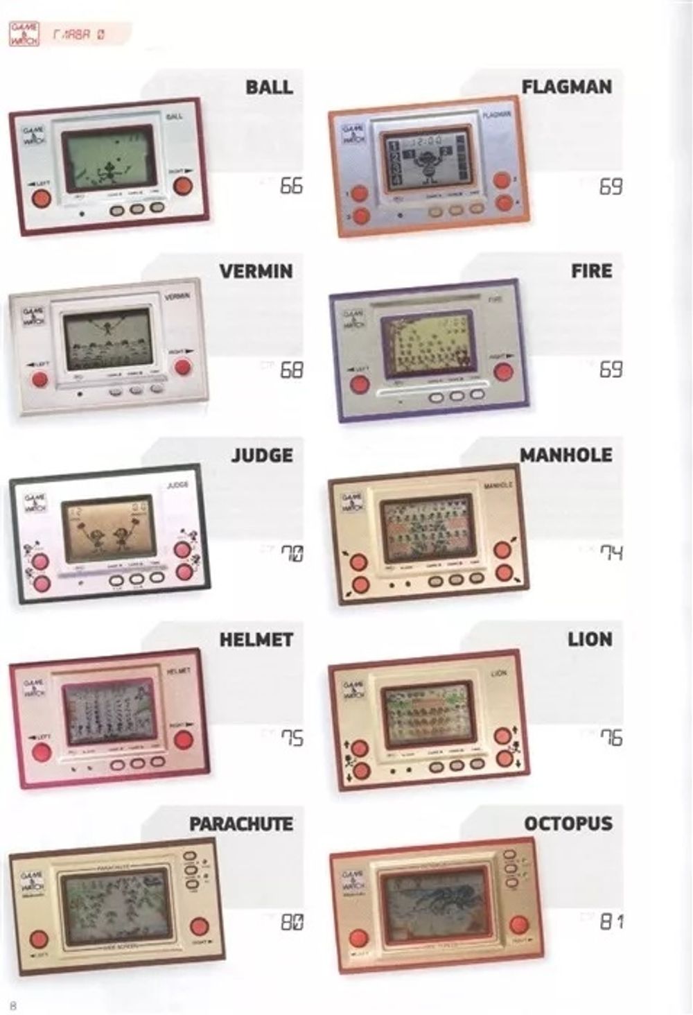 История Nintendo. Game & Watch - 1980-1991