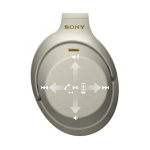 Беспроводные наушники Sony WH1000XM4, активное шумоподавление, серый