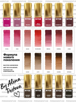 Пигмент для бровей NYSE "Caramel"