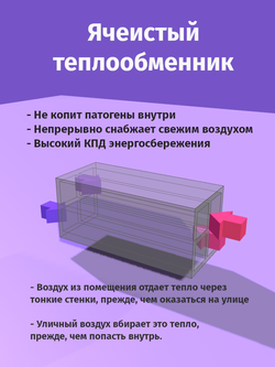 Рекуператор 90 м3/час для стен толщиной до 31см